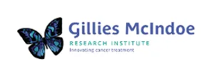 Gillies